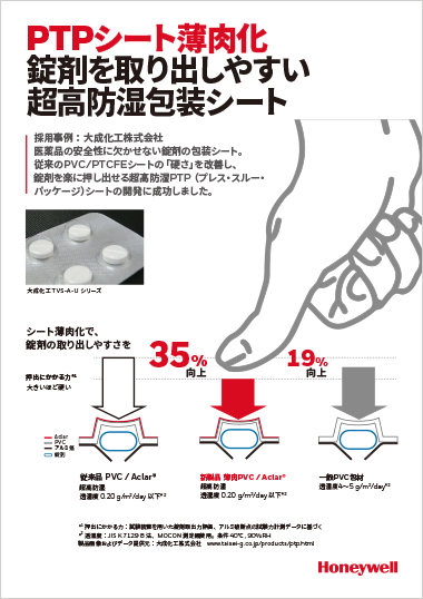 Honeywell 社 Aclar