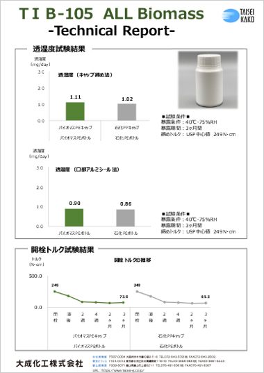 TIB オールバイオテクニカル資料