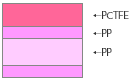 TAS A2